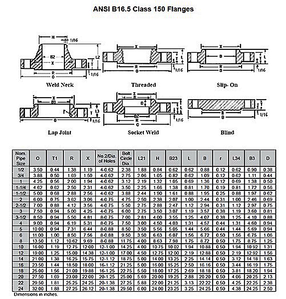 1719416903774926.jpg Flange.jpg
