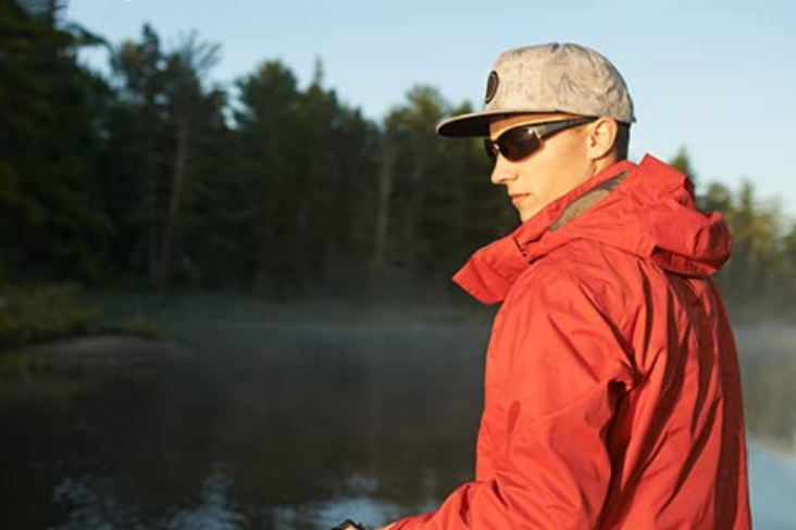 The Parameters Of The Sunglasses