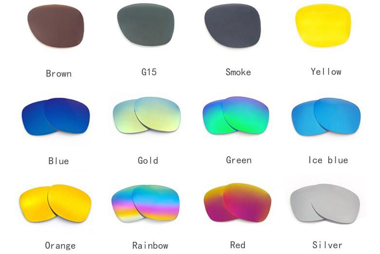 Color Types Of Lenses And Their Respective Characteristics