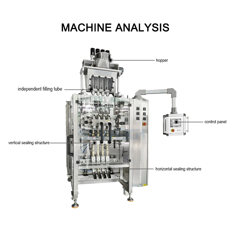 Automatic Multi-lane Liquid Packing Machine