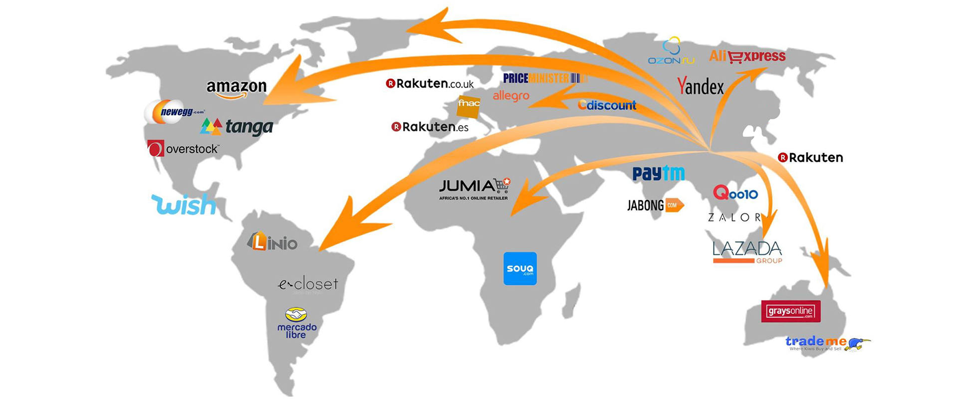 亘灏动力产品销售网络已经达到全覆盖，并且有稳定的出货量。绝不做铺货模式、宁可错失热潮，也要踏踏实实做爆款产品。
