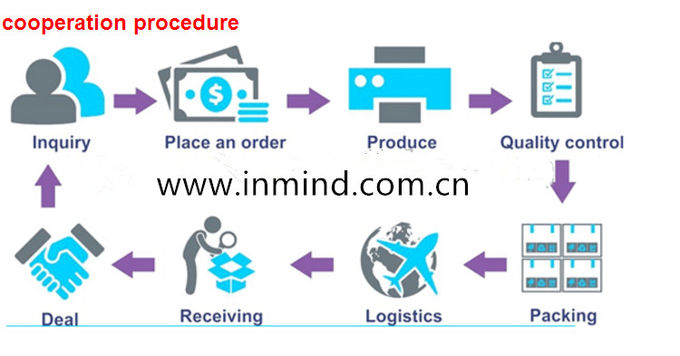 Fresa de extremo cuadrado de ranura larga con revestimiento AlTiN con 6 mm - 20 mm de diámetro 3