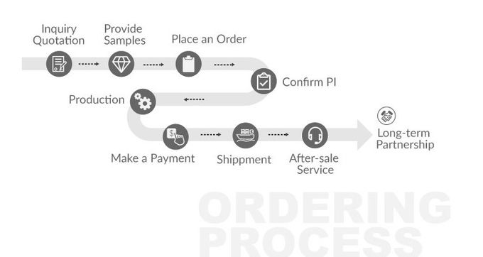 Fraise en bout de rayon de coin de carbure monobloc de cannelure de la longue tige 4 avec le revêtement 3 de SiN
