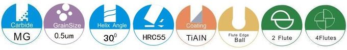 CNC Miniature End Mills , SiN Coating Micro Size Solid Carbide Drills 0