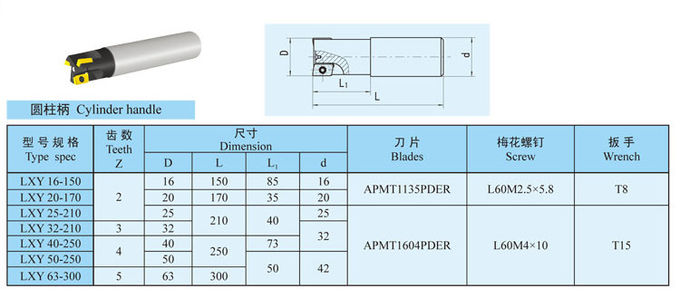 Straight Shank Indexable Milling Tools With Flat Cut Shank APMT1604 APMT1135 Inserts 0