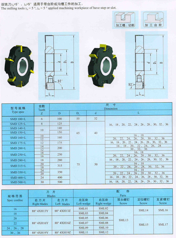 Fresa de planear indexable de la máquina del CNC, cortador de fresado lateral y frontal profesional 0