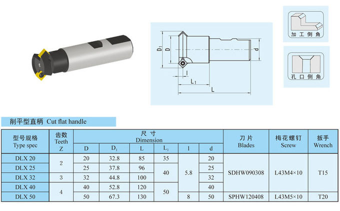 Straight Shank / Flat Cut Shank Indexable Milling Cutter For Milling Quenching 0