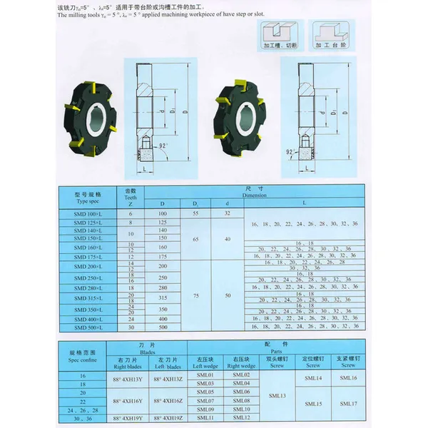 Fresa de planear indexable de la máquina cnc, fresa de planear y lateral profesional