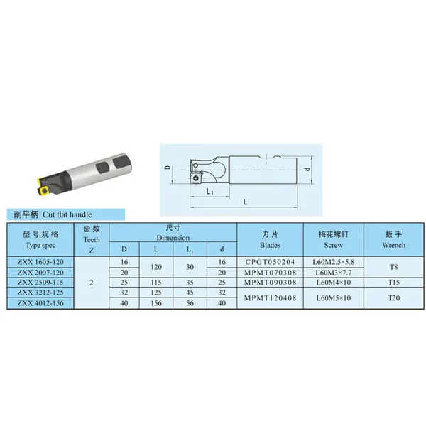 ccmt inserta fresa de extremo indexable con ranura en t con vástago recto más vástago cónico
