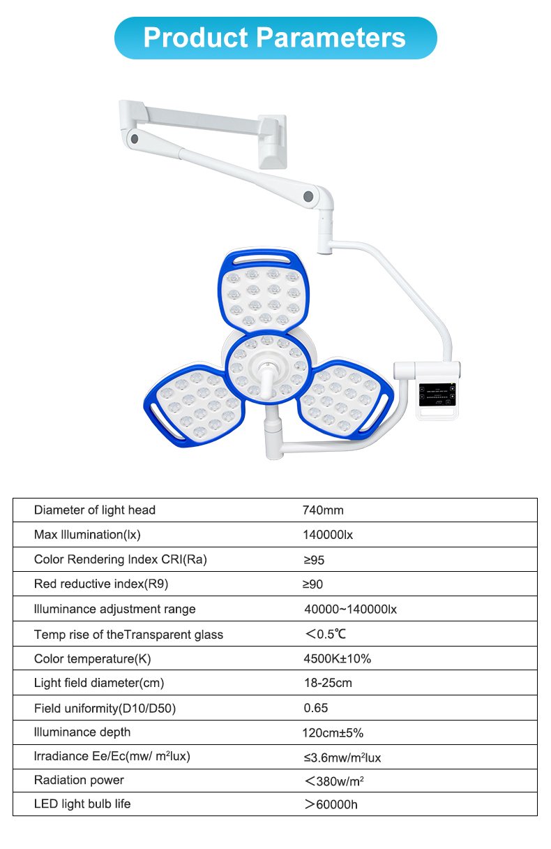 1739433695642943.jpg FY-LED3W_03.jpg