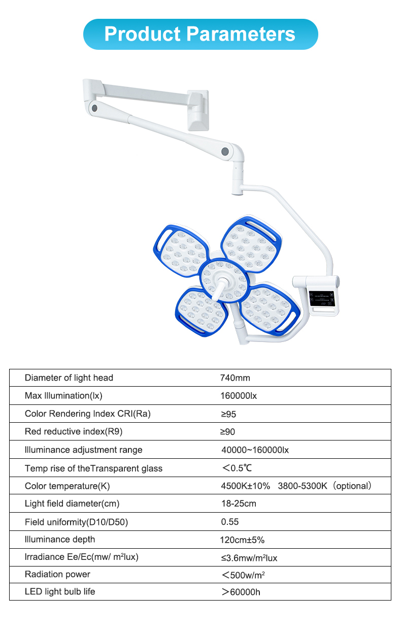 1739434500527841.jpg FY-LED4W_01.jpg