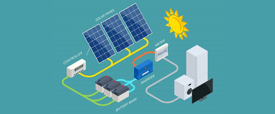 Solar Battery Lifespan: Things You Should Know