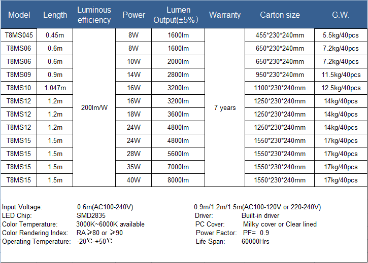 1769074457673382.png image.png