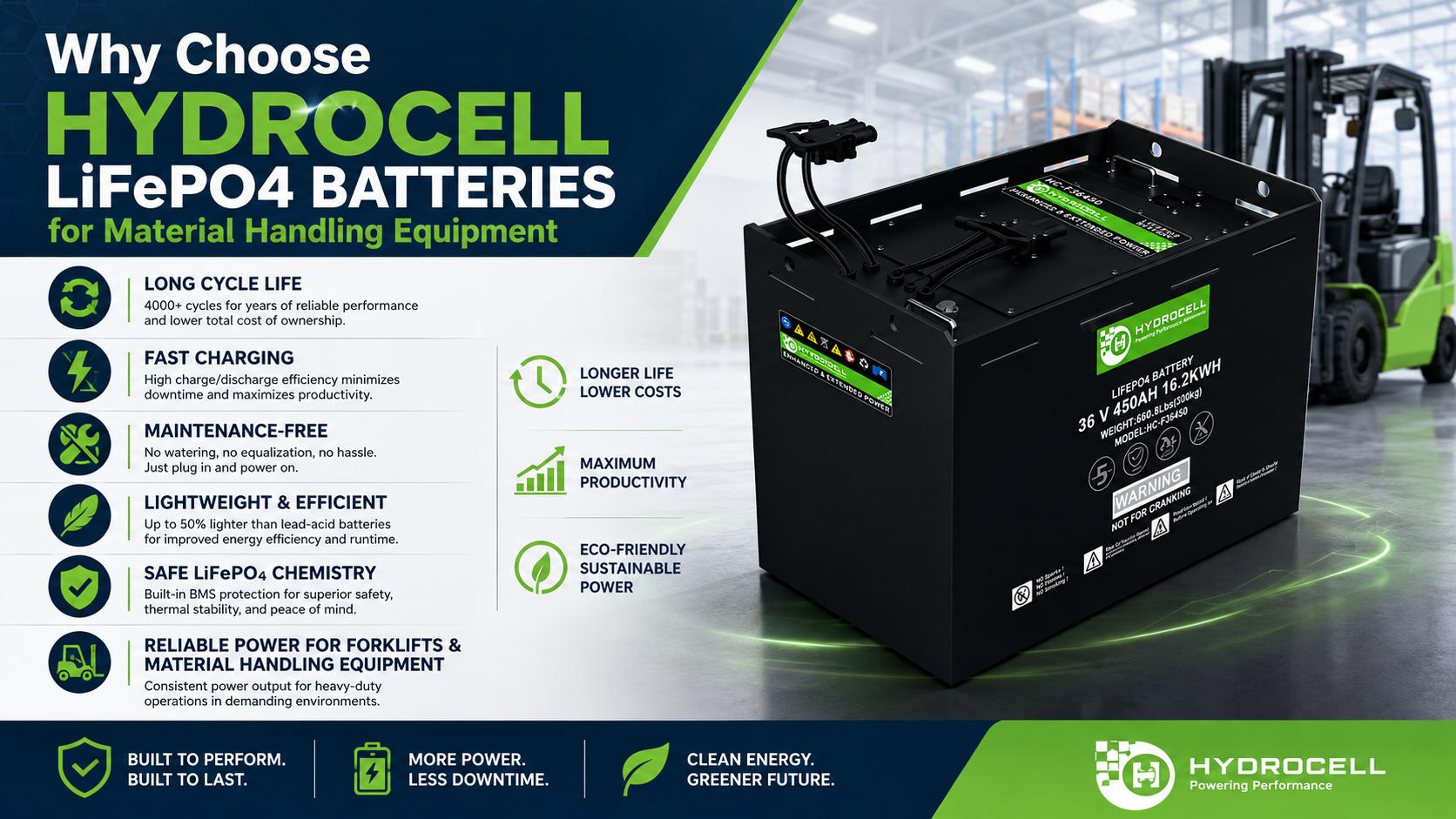 why choose hydrocell lifepo4 batteries for material handling equipment why choose hydrocell lifepo4 batteries for material handling equipment