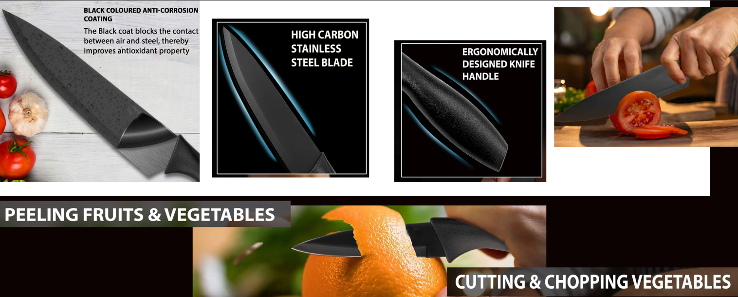 Non-Stick Coating Knives Set.png