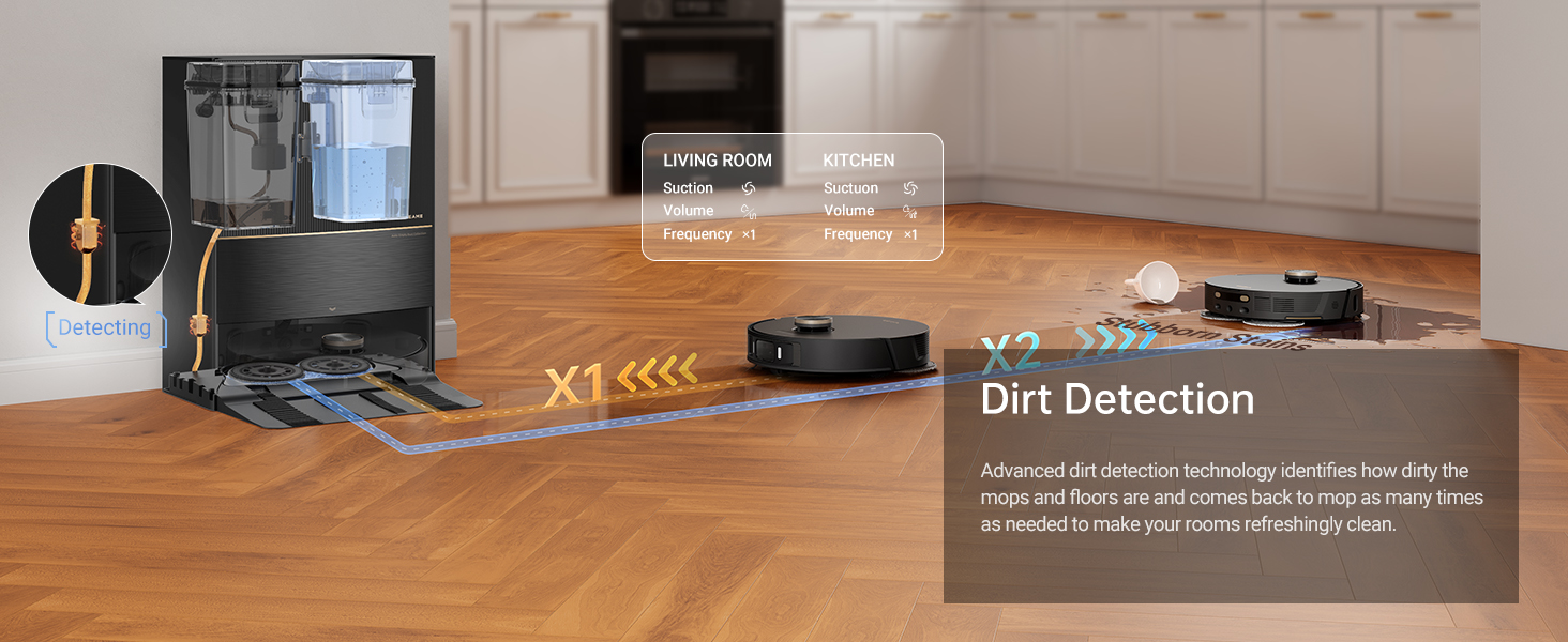 Dirt Detection