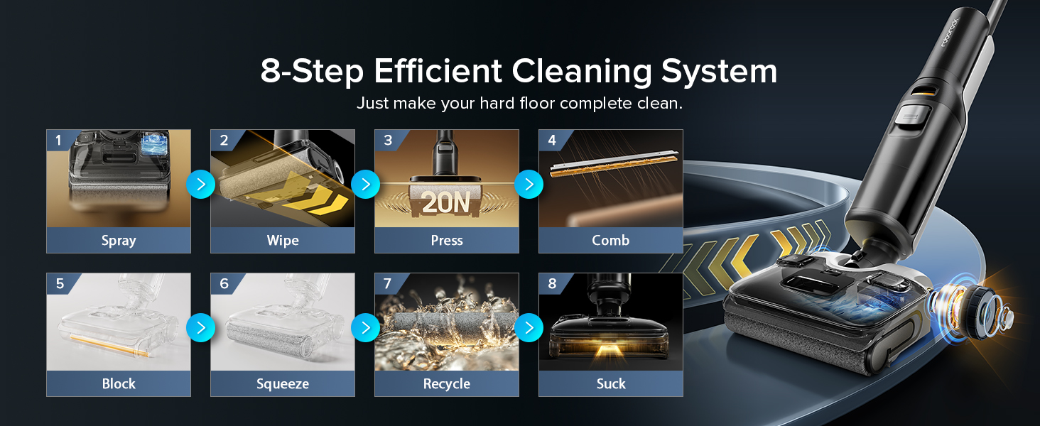 8-Step Cleaning System F25 ACE