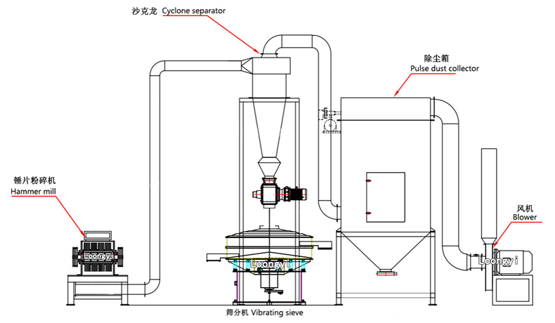 1789632087519685.png 图片29.png