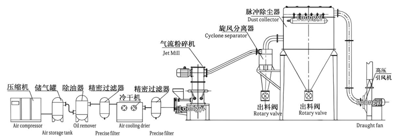 1789634163256470.png 图片33.png