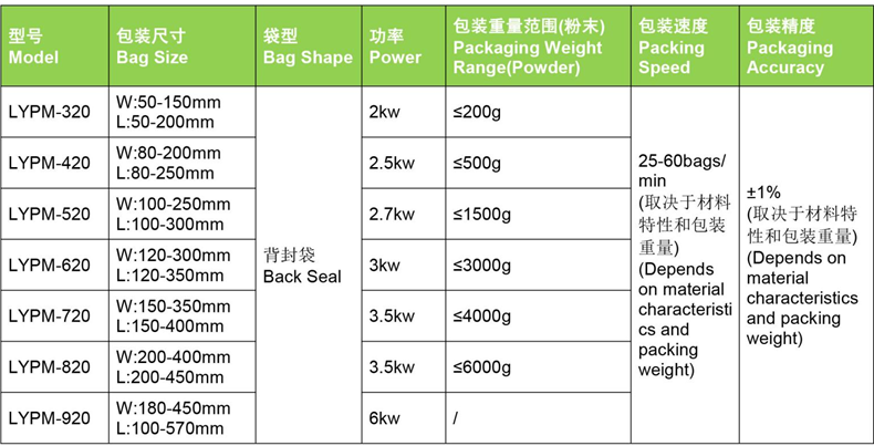 1790734655270045.png 图片53.png
