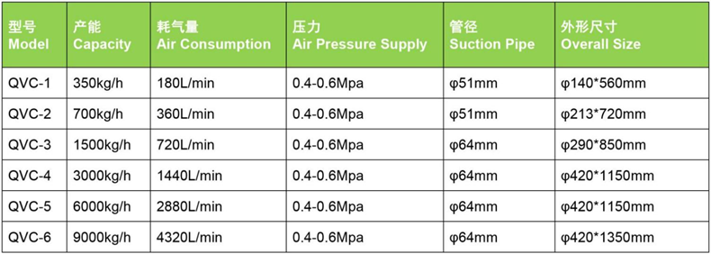 1791636737297182.png QVC 参数.png