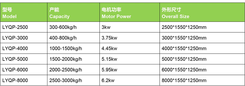 1792136194488862.png LYQP 参数.png