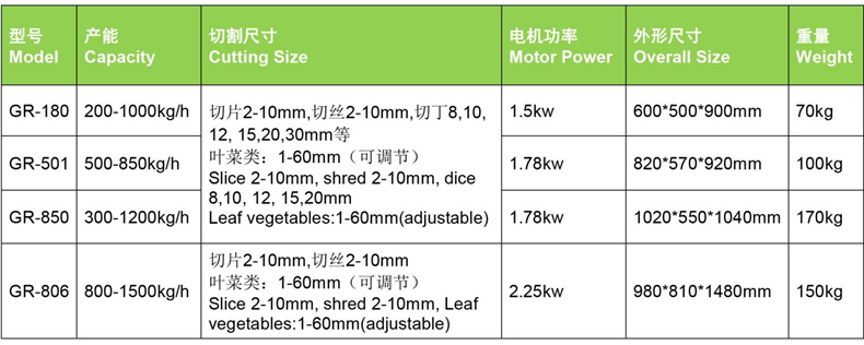 1792137144438985.png GR多功能 参数.png