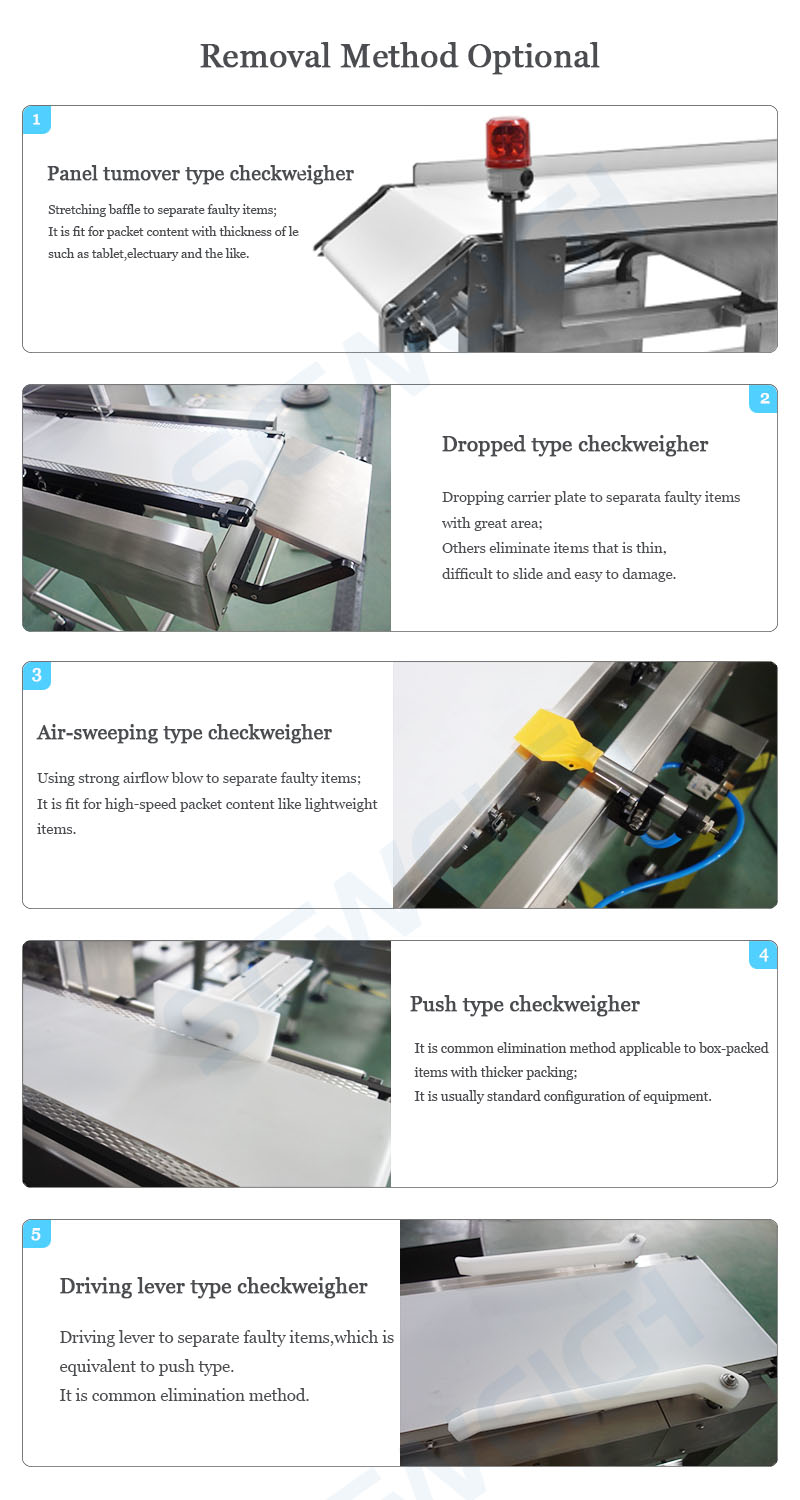 1751092999529483.jpg 检重秤剔除方式展示.jpg