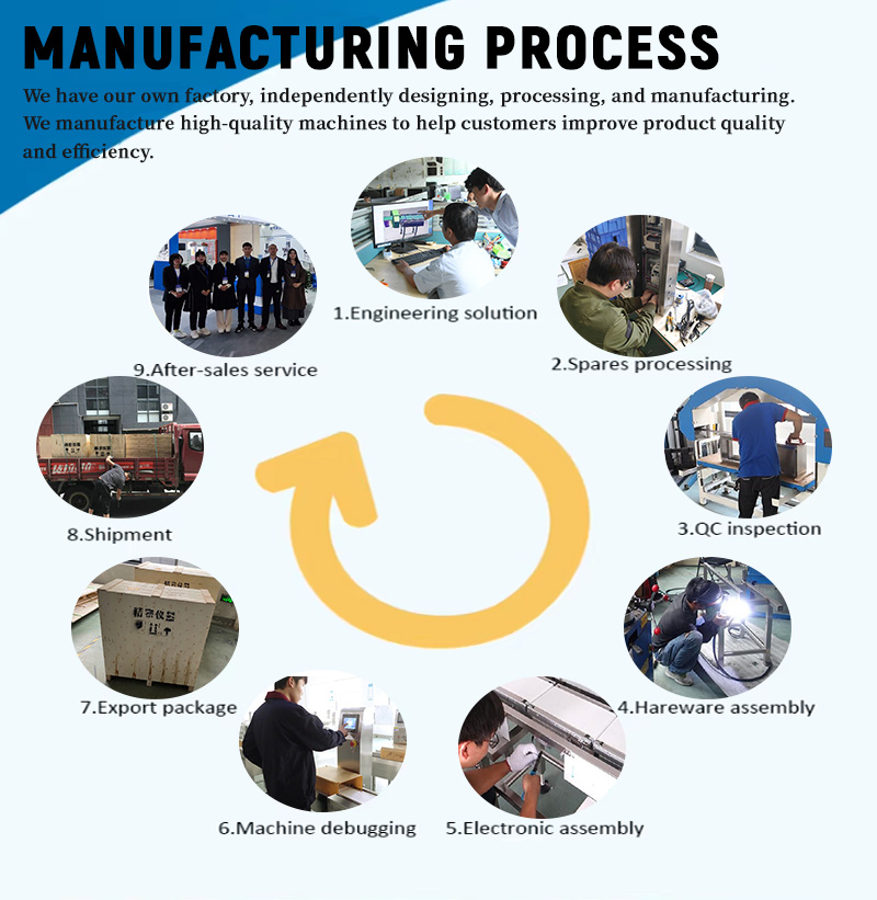 1773991552661467.jpg MANUFACTURING PROCESS.jpg