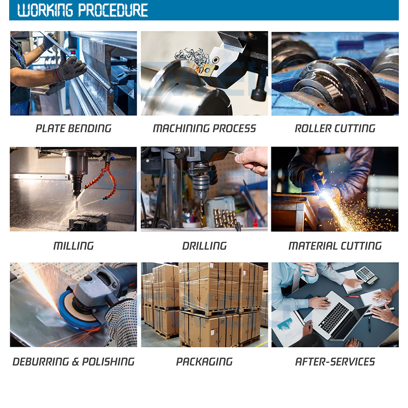 1776068694378690.jpg 生产过程.jpg