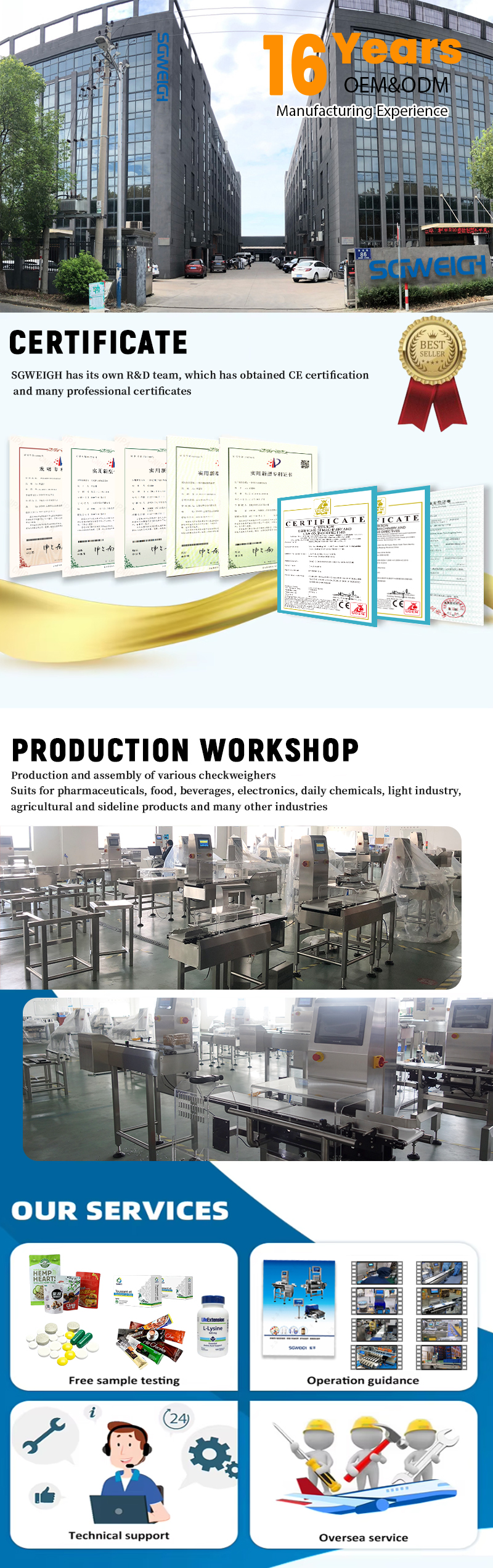 1786697158571641.jpg SGWEIGH Checkweigher Company Profile.jpg