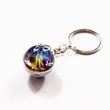 12 Constellation Time Gem Double Side Crystal Glass Ball Key Chain