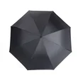 Promotional Full Print 23 Inch 8 Panels Manual Open Inverted Umbrella