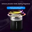 Automotive Perfume Diffuser Deodorant Air Freshener Fragrance Ointment
