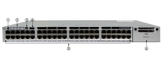 WS-C3850-48P-L_Front_Panel.jpg