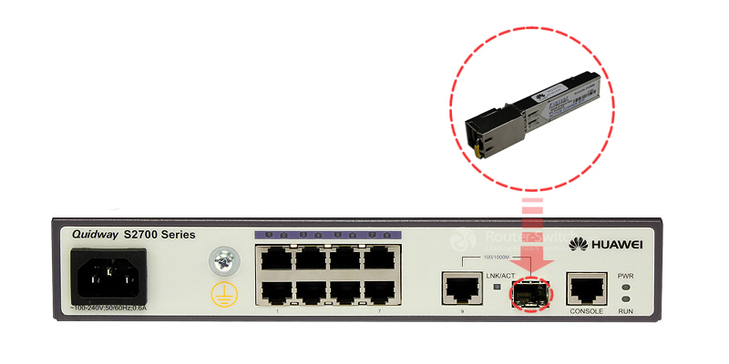 SFP-1000BaseT_in_switches.jpg