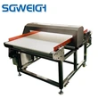 Conveyor Type Simple Practical High Accuracy Metal Detector with Panel Flip Culling