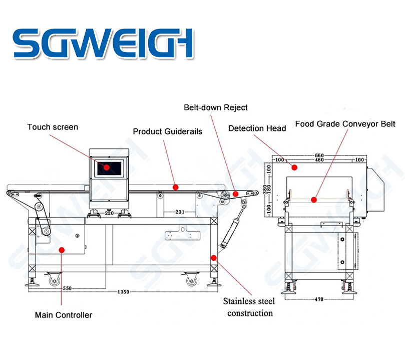 Economical High-Quality Production Line Bagged Food Metal Detector Machine