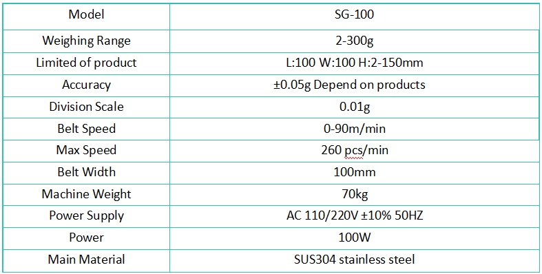 SG-100参数.jpg