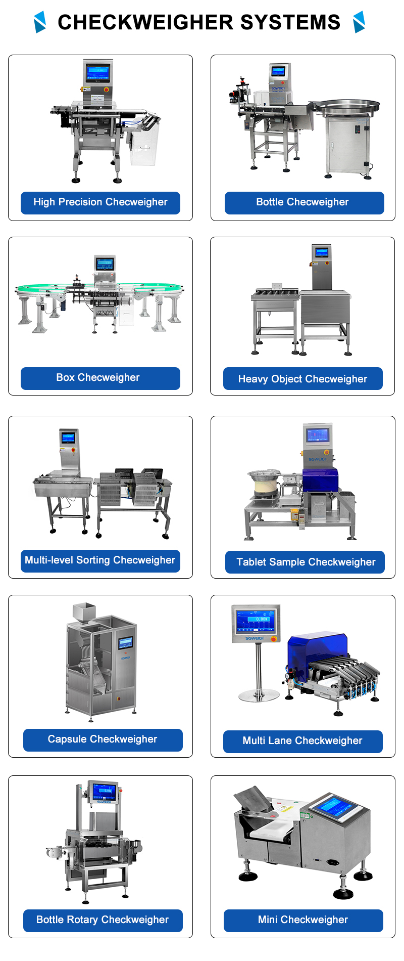 online checkweigher