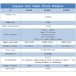 Pharmaceutical Automatic Checkwegher 00-5# Capsule Dynamic Weighing Machine Online Recheck Scale
