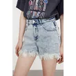 Women Shorts