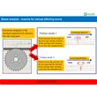 machine de raccordement automatique smt (mes) - partenaire d'usine smart ems