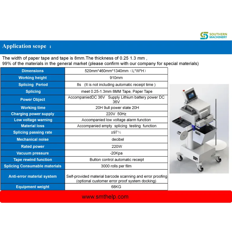 machine de raccordement automatique smt (mes) - partenaire d'usine smart ems