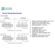 maximiser l'efficacité avec les doseurs smt : le guide ultime