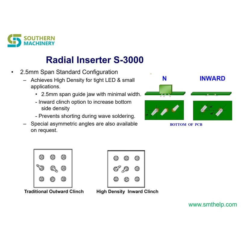 آلة إدخال شعاعي s-3000 - شريك مصنع Smart EMS