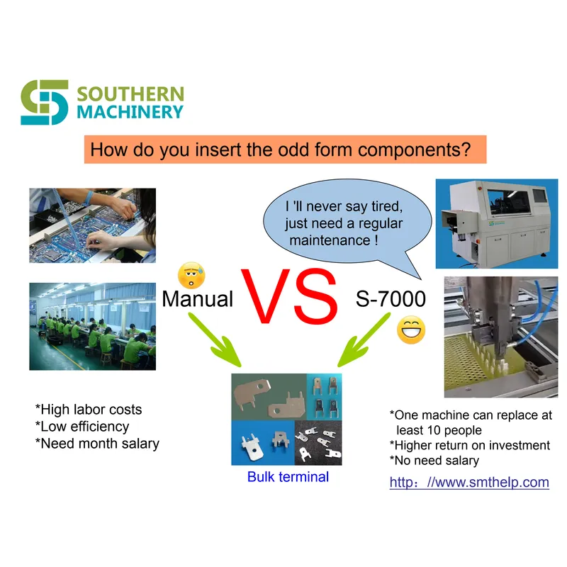 آلة الإدراج الطرفية s-7000t - شريك المصنع الذكي EMS