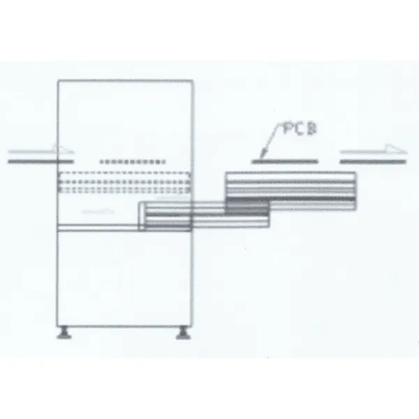 PCB Extend and Retract gate conveyor  User’s Manual – Smart EMS factory