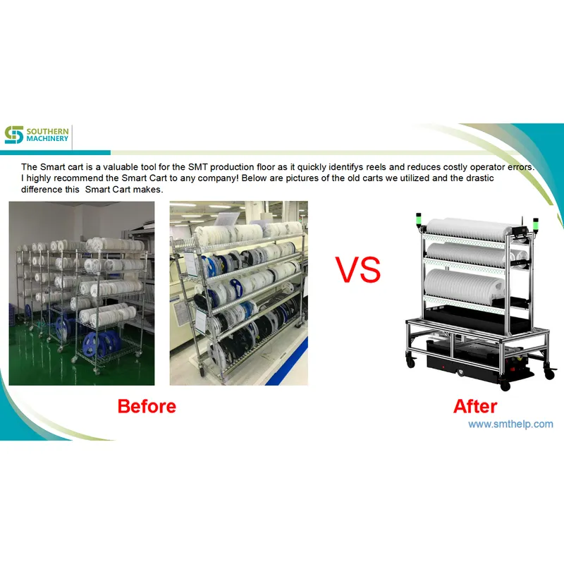 solution de stockage de bobines smt - partenaire d'usine intelligente ems