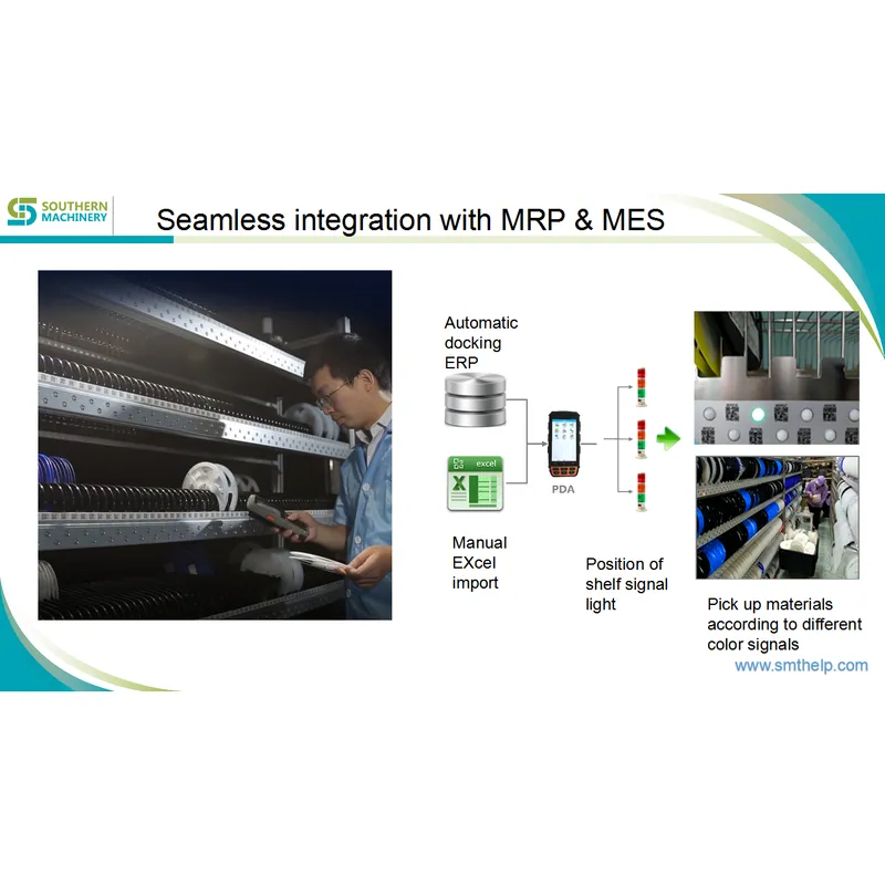 solution de stockage de bobines smt - partenaire d'usine intelligente ems
